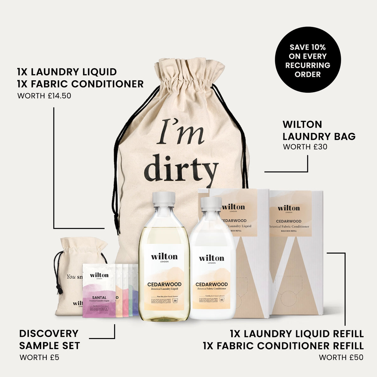Cedarwood Refill Set + Gifts