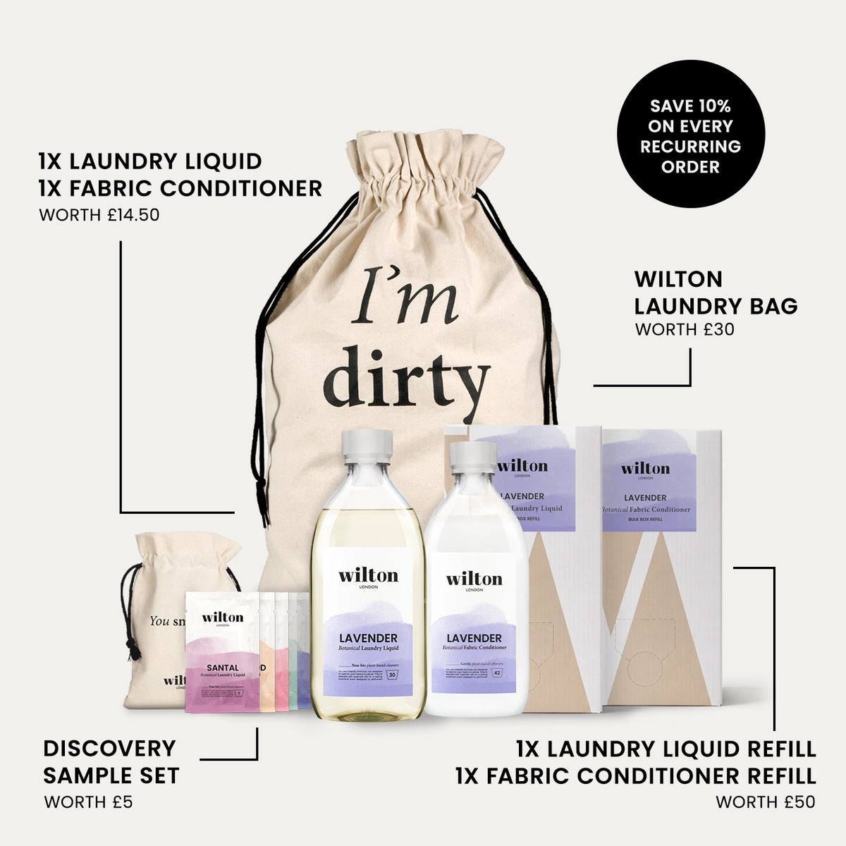 Lavender Refill Set + Gifts