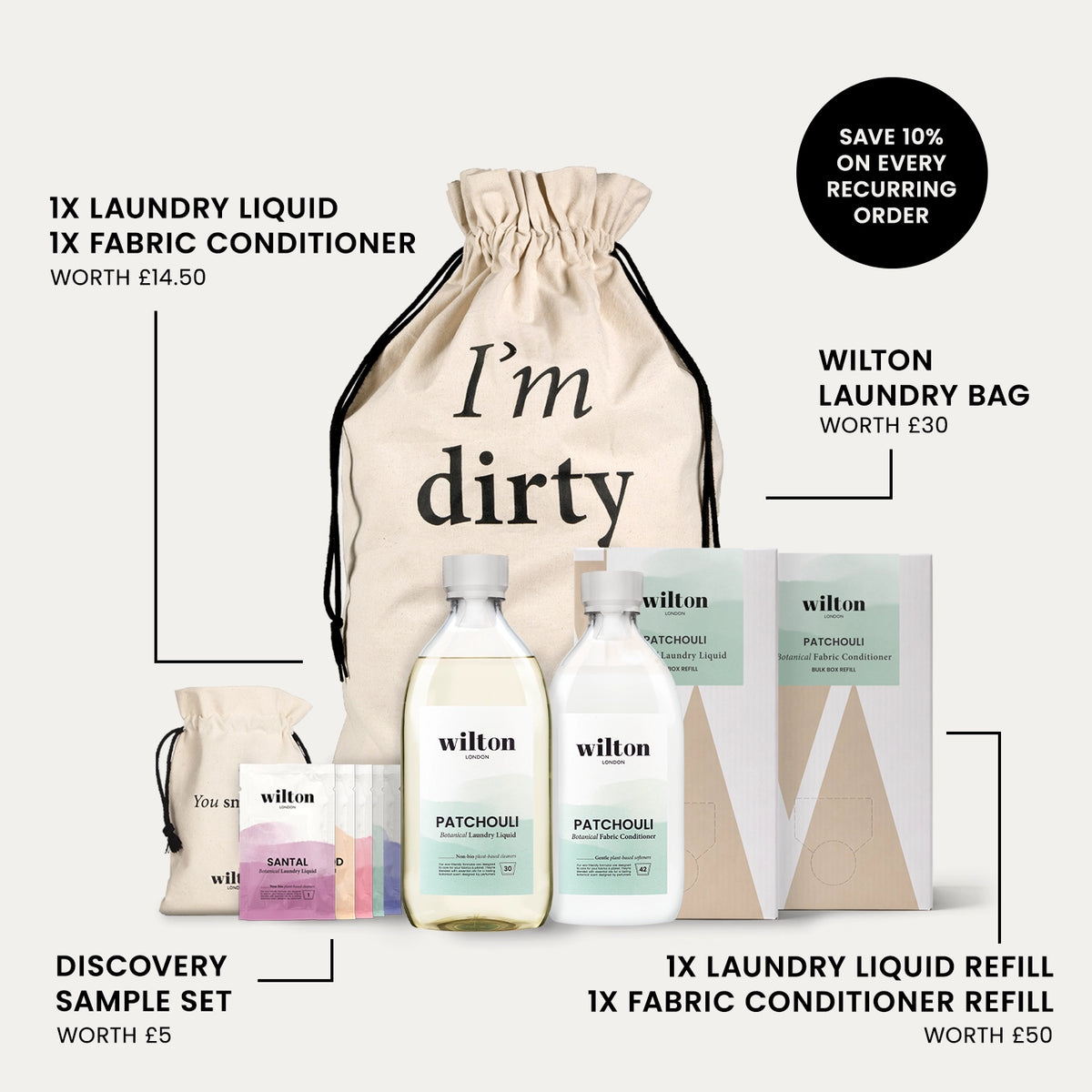 Patchouli Refill Set + Gifts