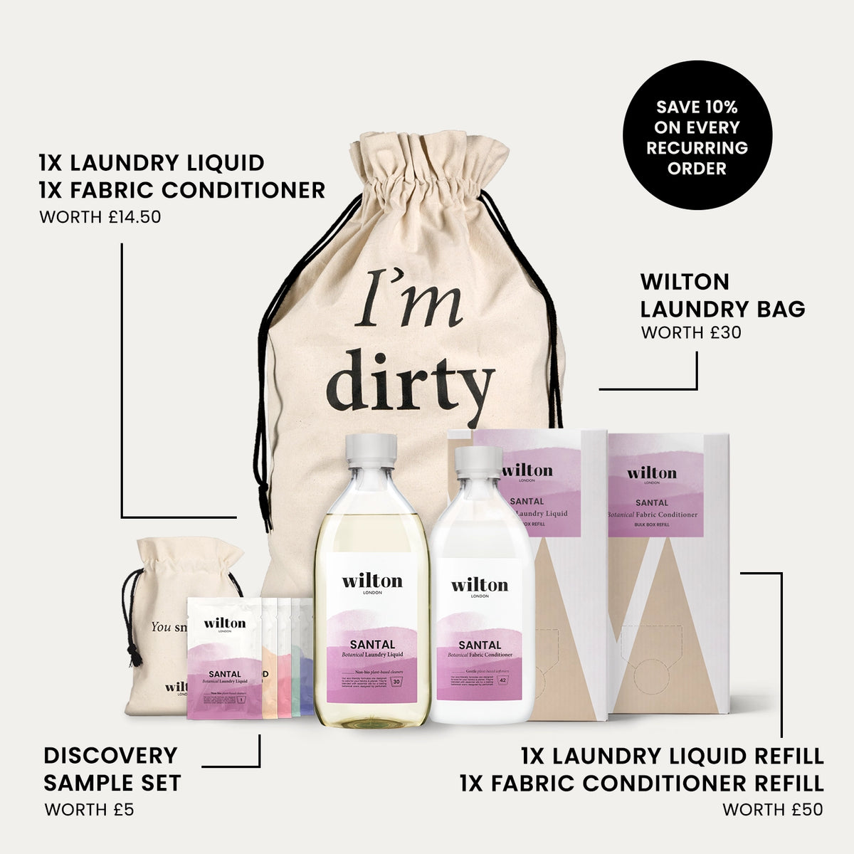 Santal Refill Set + Gifts