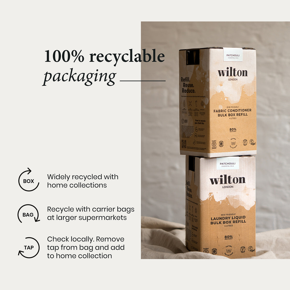 Patchouli Laundry Liquid Bulk Box